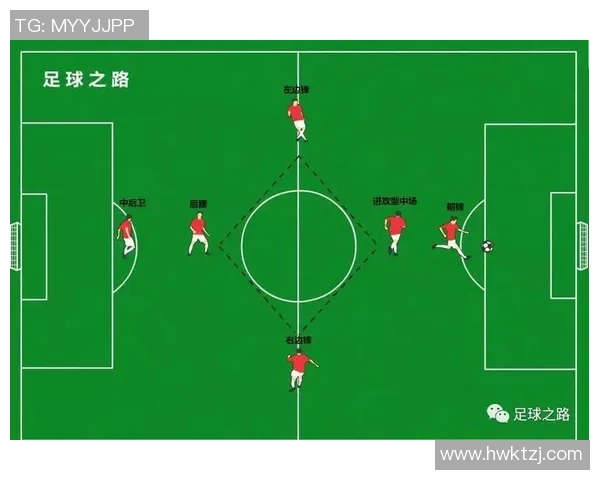 西安足球队的盯防战术解析与实战应用深度剖析